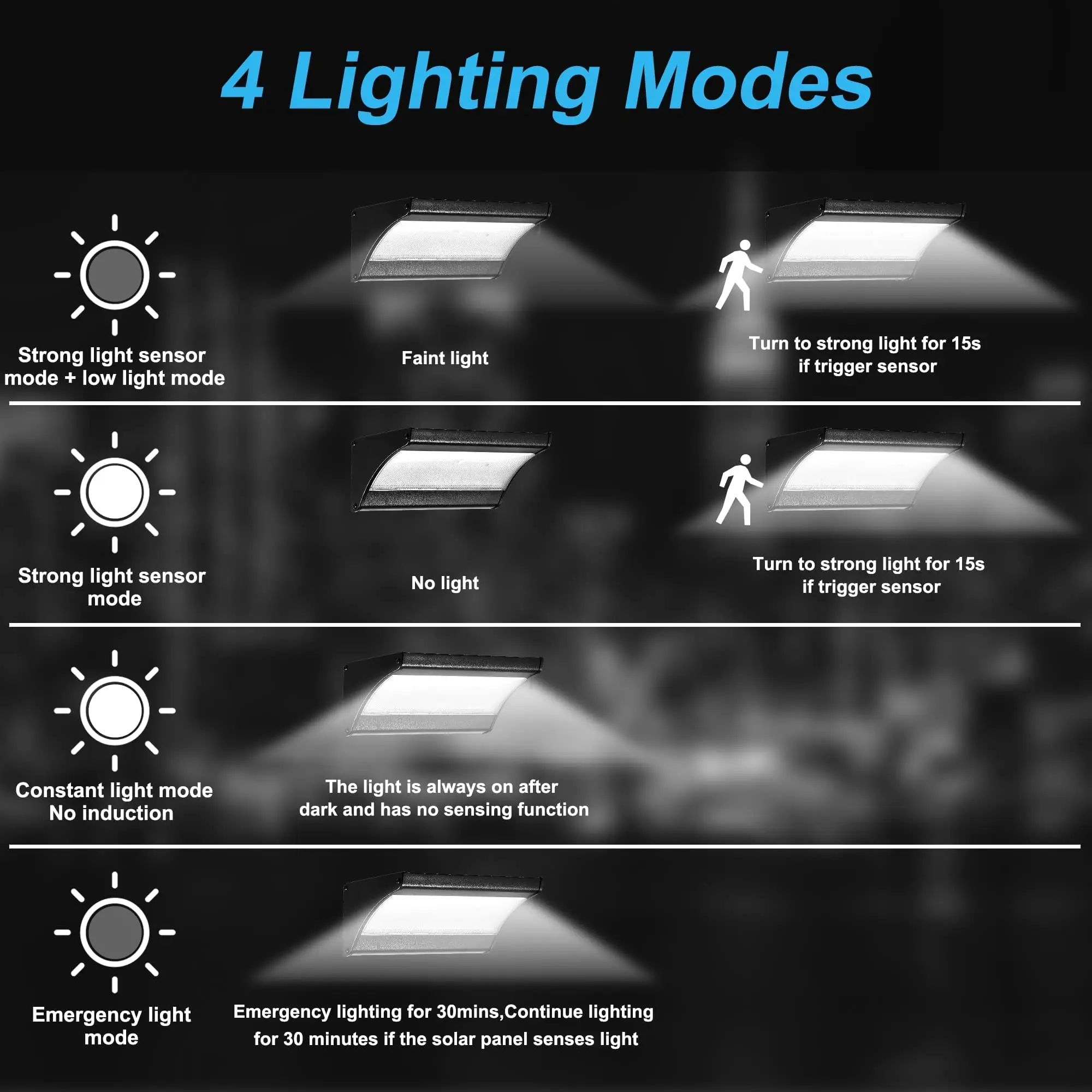 60/48Led Outdoor Solar Wall Li - Outdoor Power Post recensione e prezzo