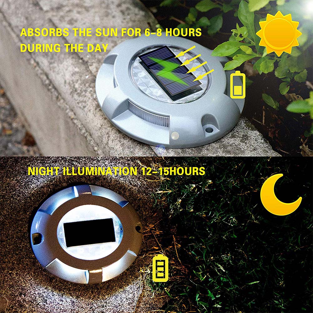 Outdoor Led Solar Light Garden - Outdoor Power Post recensione e prezzo