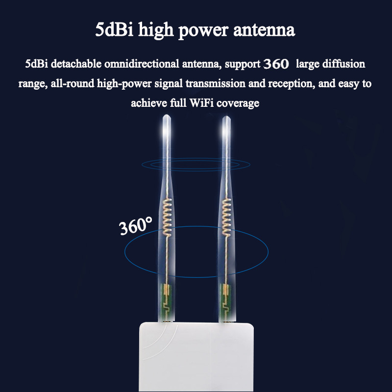 KuWFi High Power AP1200 Outdoo - Outdoor Power Post recensione e prezzo