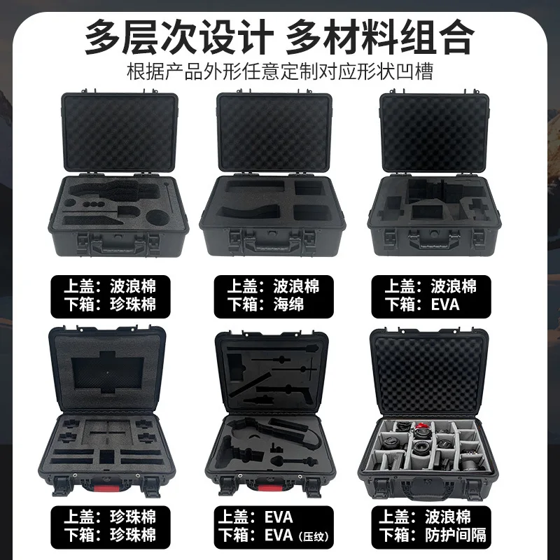 Lens protection case, outdoor  - Outdoor Power Tool Storage recensione e prezzo