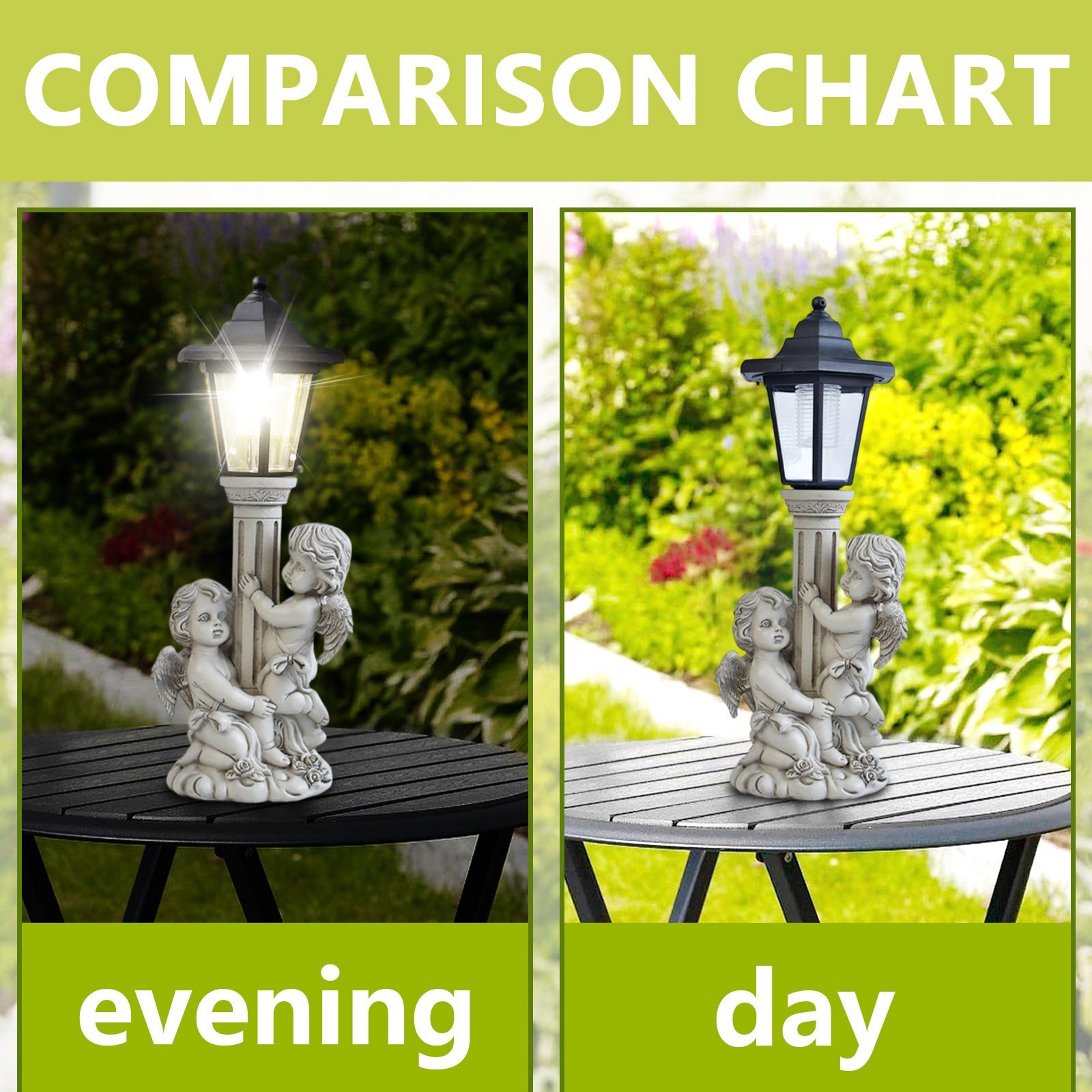 Garden Angel Statue Solar Post - Outdoor Power Post recensione e prezzo