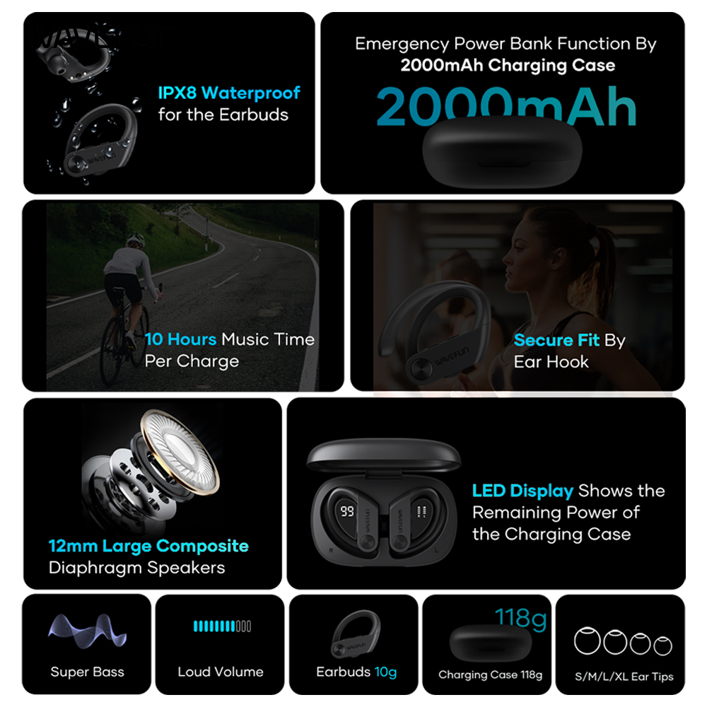 Wavefun XBuds 5 Bluetooth Earp - Outdoor Power Board Box recensione e prezzo