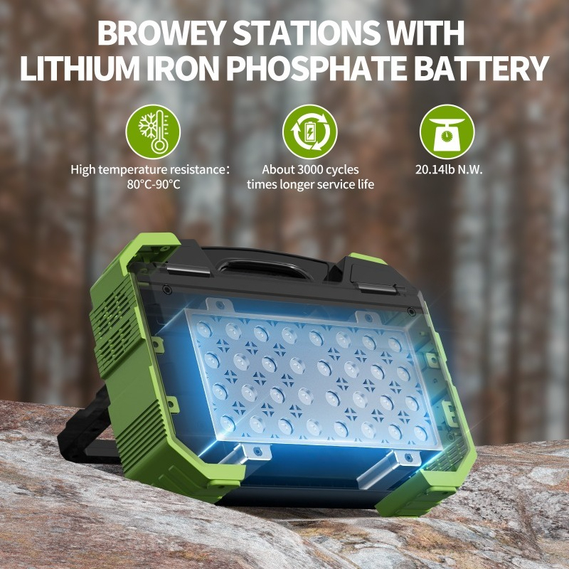 Mobile portable high power 600 - Outdoor Power Tool Storage recensione e prezzo