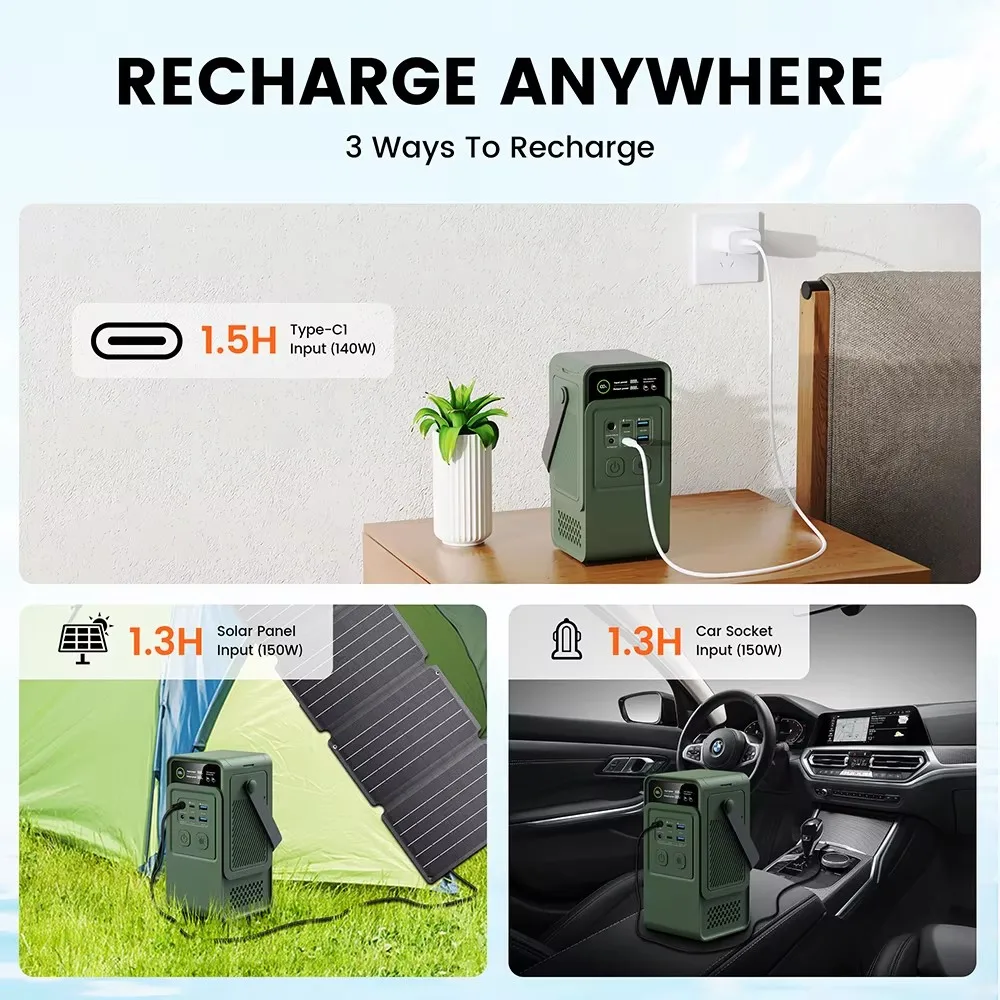 60000mAh 200W 192Wh Camping Po - Outdoor Powerwall recensione e prezzo