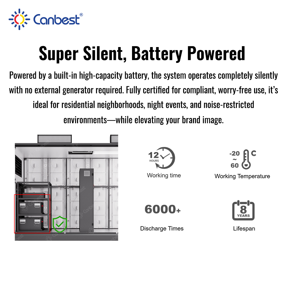 Canbest P4 10 Foot Mobile Led  - Outdoor Power Board Box recensione e prezzo