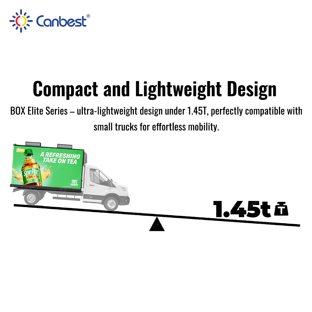 Canbest P4 10 Foot Mobile Led  - Outdoor Power Board Box recensione e prezzo