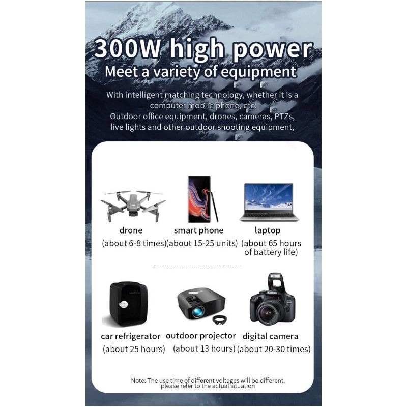 Outdoor energy storage power s - Outdoor Power Tool Storage recensione e prezzo