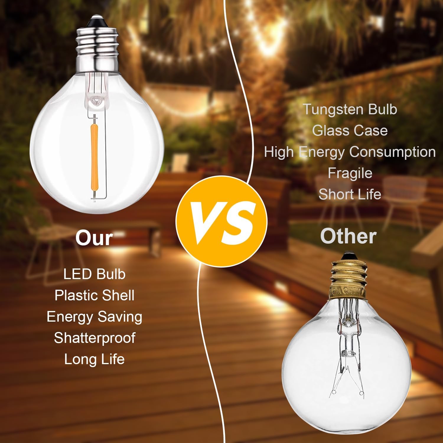 Solar String Lights Outdoor G4 - Outdoor Power Post recensione e prezzo