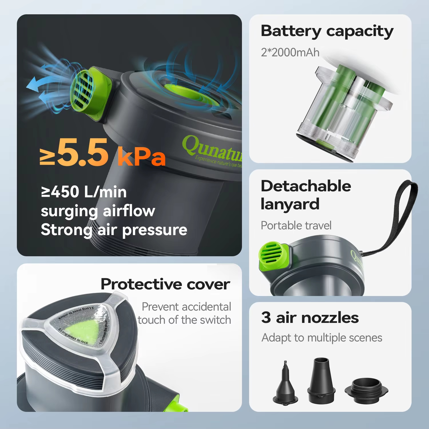 Qunature Qunature 60s Quick El - Outdoor Power Tool Storage recensione e prezzo