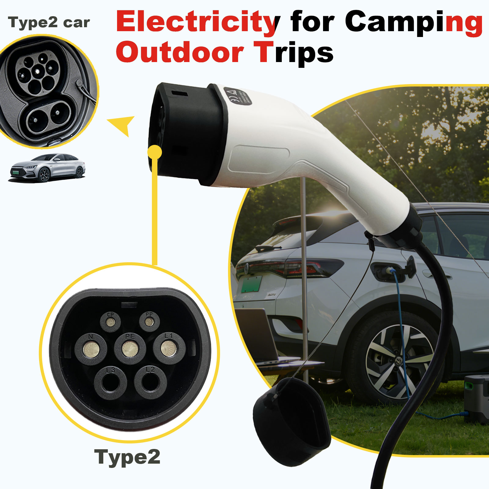Type2 V2L Discharge Adapter 16 - Outdoor Powerwall recensione e prezzo