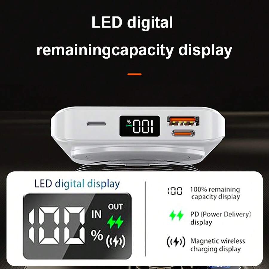 10000 MAh, 20W Fast Charging,  - Outdoor Power And Equipment recensione e prezzo