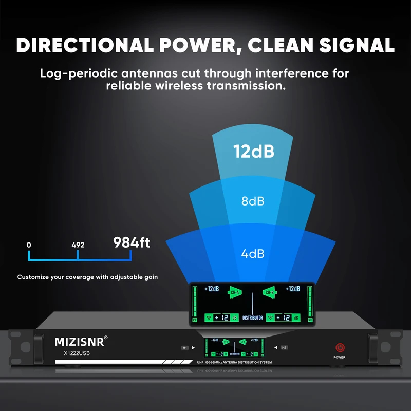 Professional Antenna Amplifier - Outdoor Power Distributors recensione e prezzo