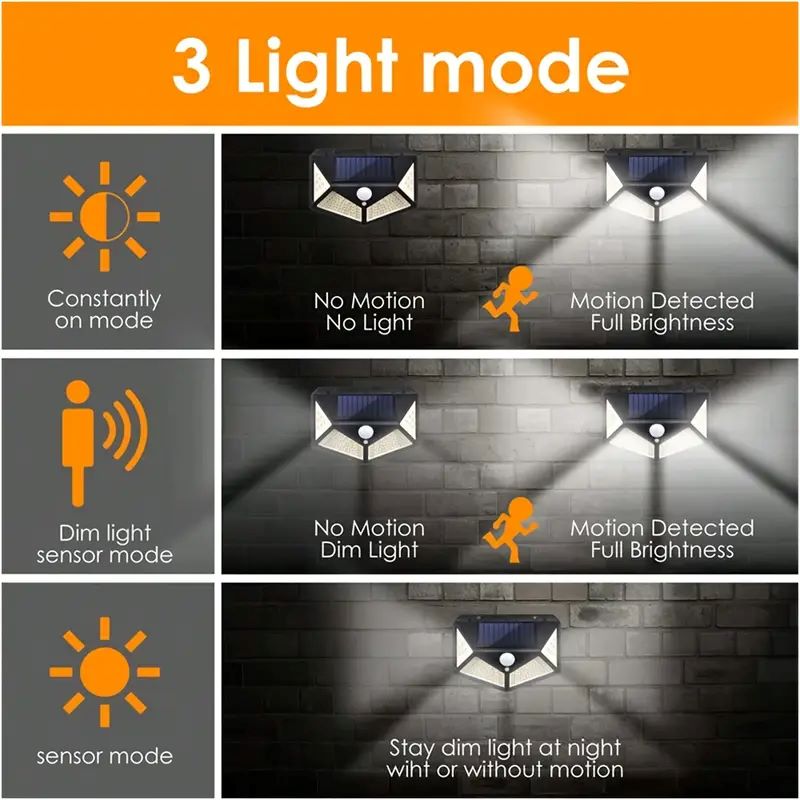 100LED Outdoor Solar Garden Li - Outdoor Powerwall recensione e prezzo