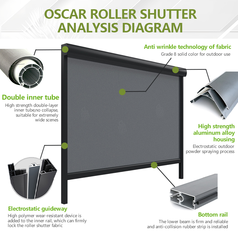 Outdoor Porch Enclosure Kit Be - Outdoor Power Roller Shades recensione e prezzo