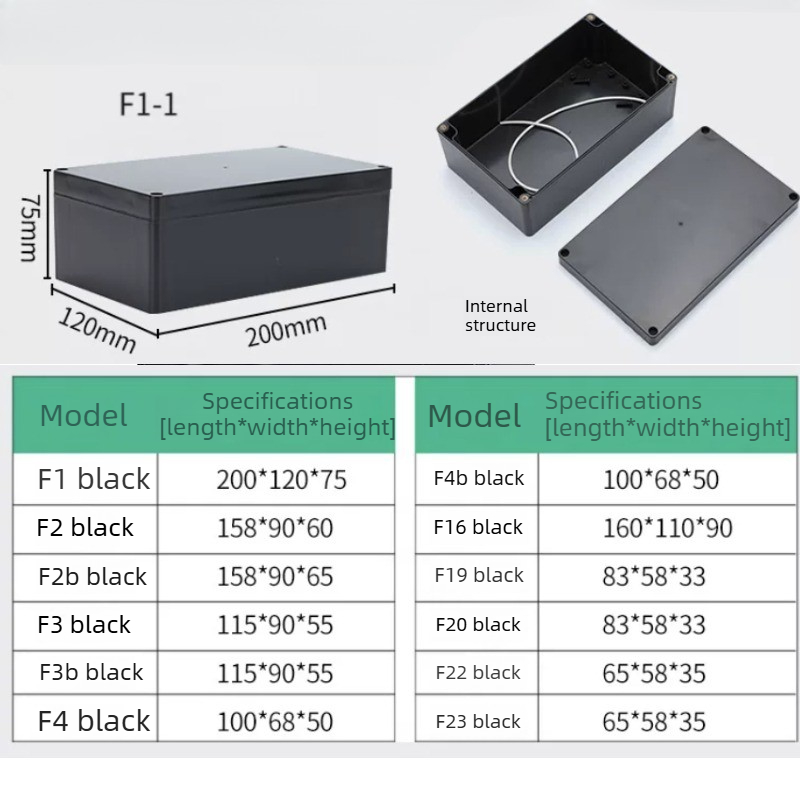 Triple Waterproof Junction Box - Outdoor Powerwall recensione e prezzo