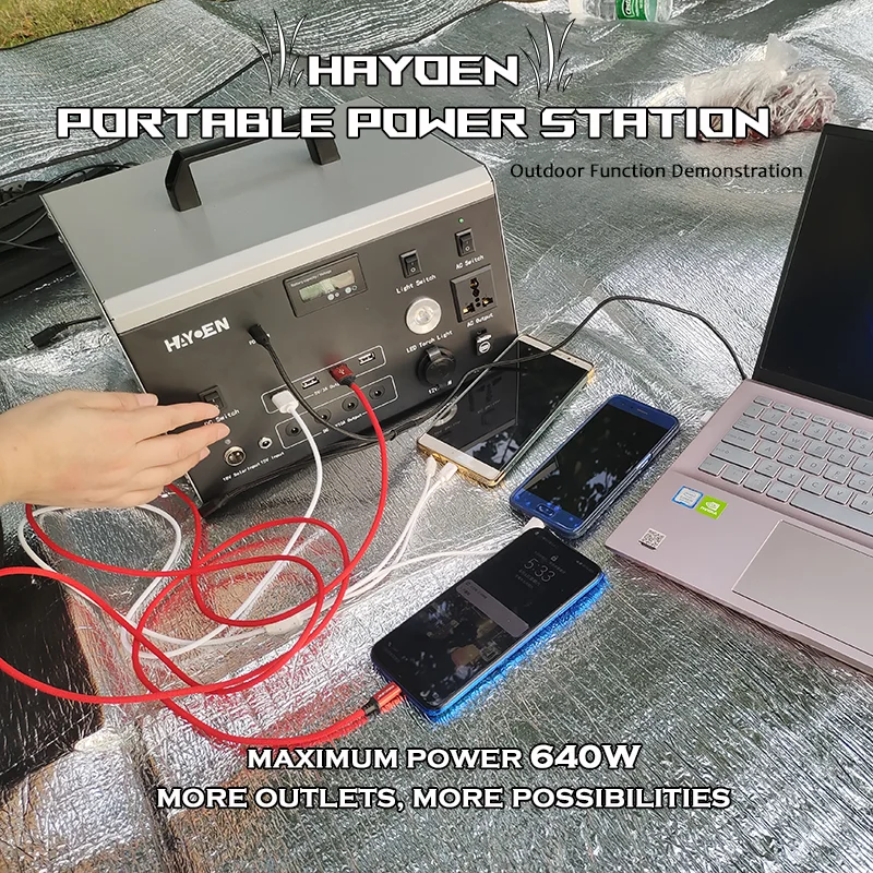 HAYOEN Solar Energy System 600 - Outdoor Power Tool Storage recensione e prezzo