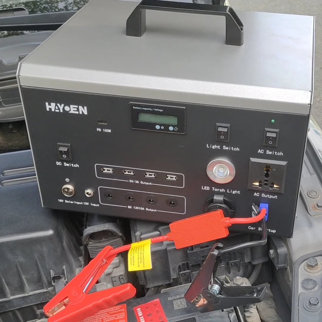 HAYOEN Solar Energy System 600 - Outdoor Power Tool Storage recensione e prezzo