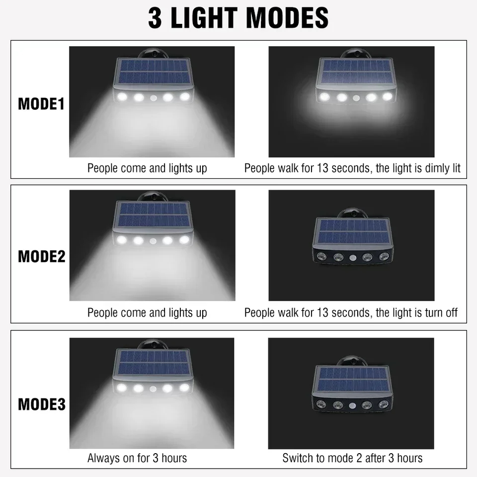 Powerful 4 LED Solar Security  - Outdoor Power Post recensione e prezzo