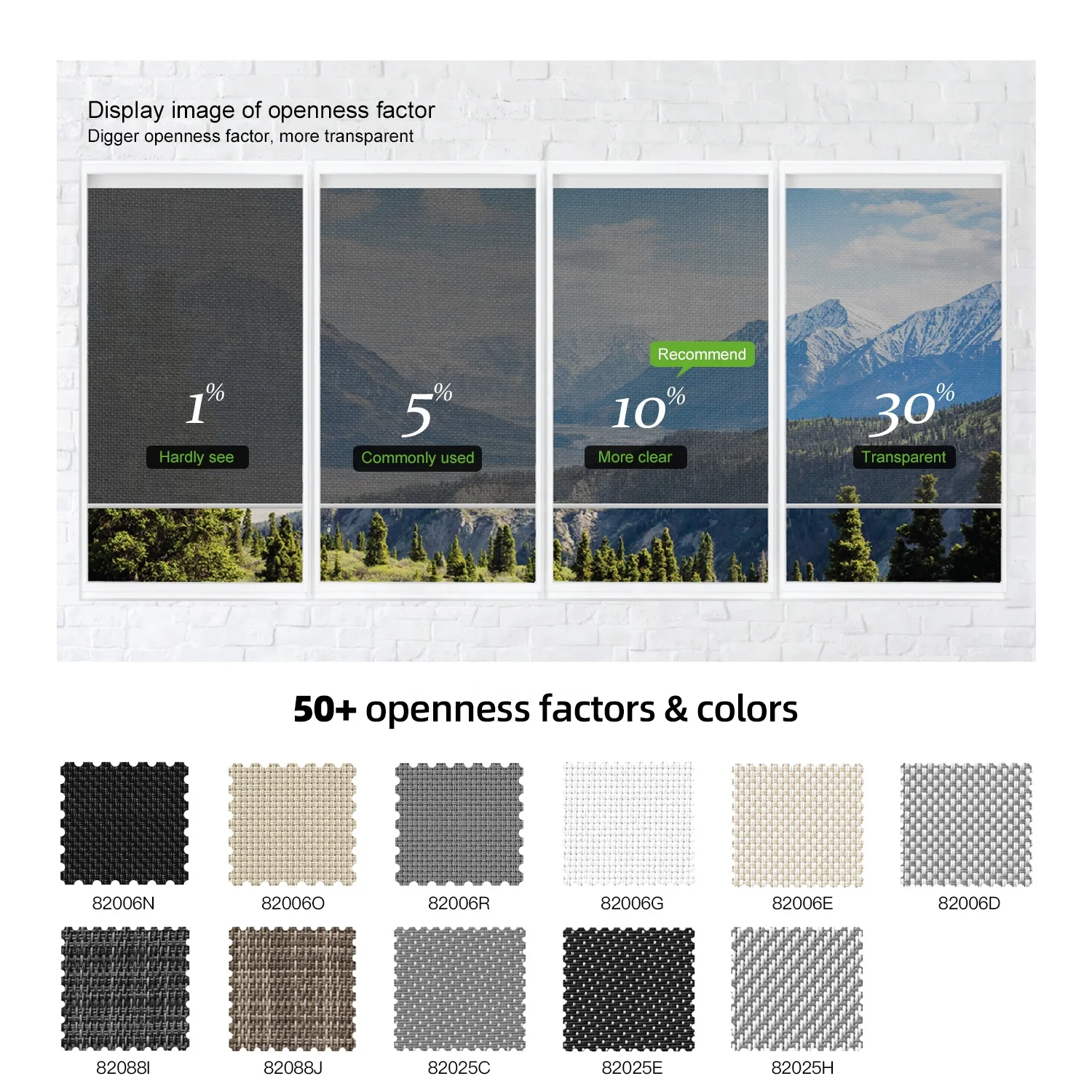 # Hot Sun Shade Outdoor Solar  - Outdoor Power Roller Shades recensione e prezzo